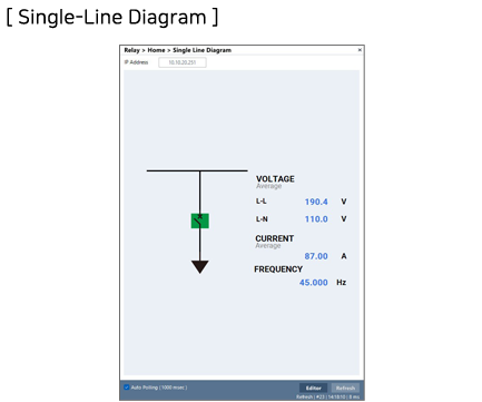 AccuraSM Setup Manager - Ring Diagram - Rootech