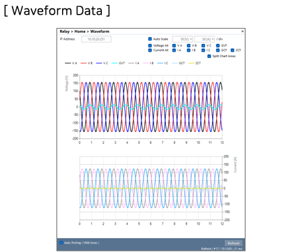 AccuraSM Setup Manager - Provides measurements values - Rootech