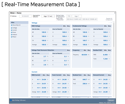 AccuraSM Setup Manager - Accura 2350-GW Setup - Rootech