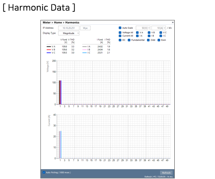 AccuraSM Setup Manager - Provides events - Rootech