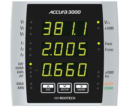 Accura 3000 디지털 파워미터는 전압, 전류, 전력, 전력량 등의 계측 파라미터를 전면 세그먼트 화면과 LED로 전달한다.